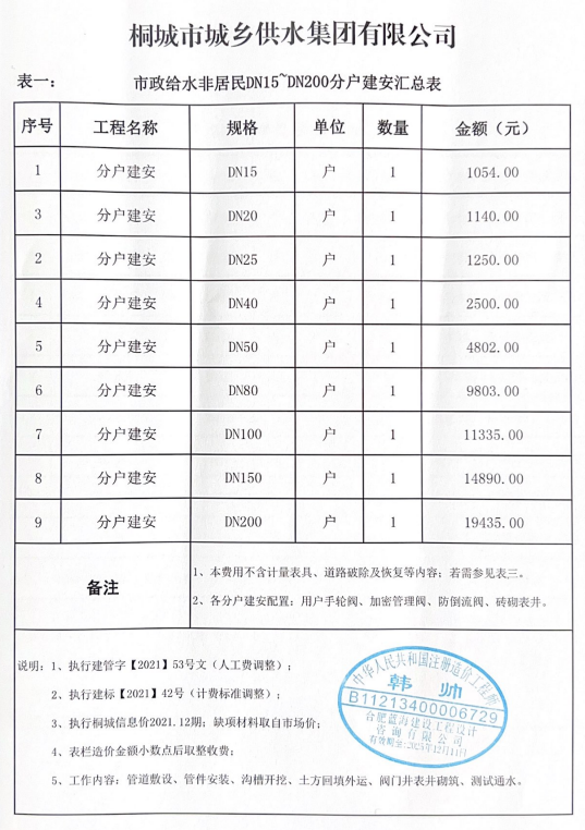 welcometo欢迎光临888集团(中国)有限公司