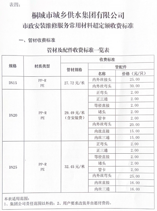 welcometo欢迎光临888集团(中国)有限公司