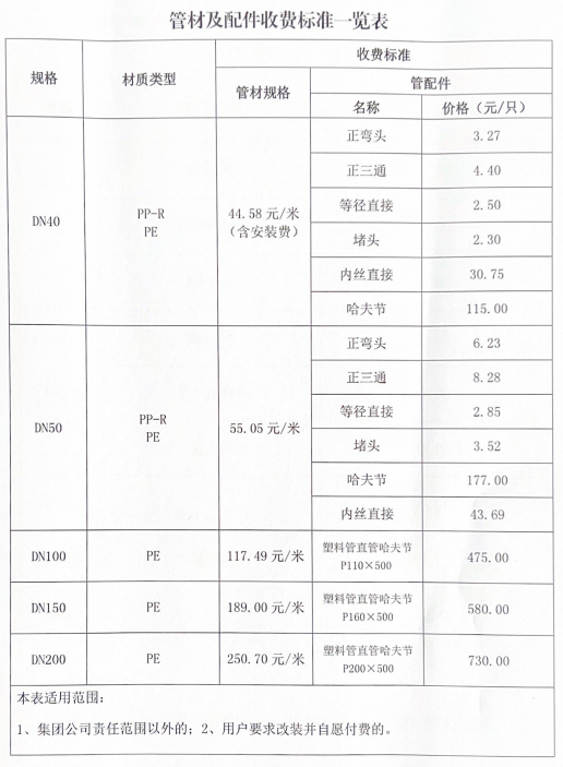 welcometo欢迎光临888集团(中国)有限公司