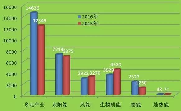 公司新闻-pg电子游戏试玩