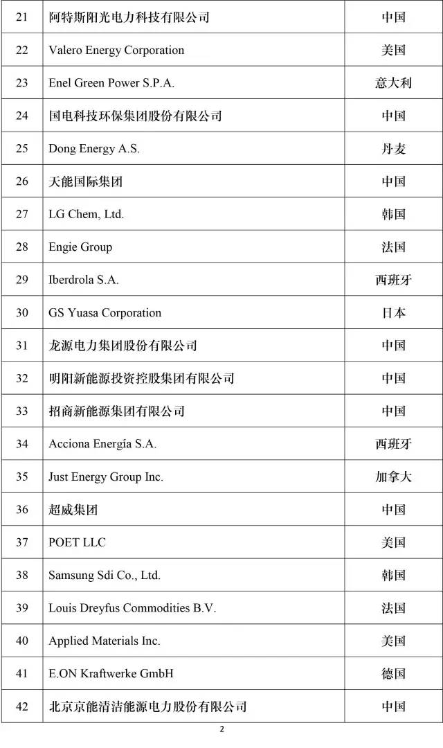 公司新闻-pg电子游戏试玩