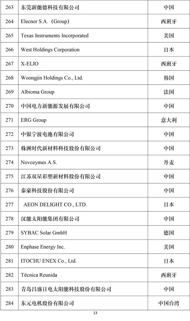 公司新闻-pg电子游戏试玩