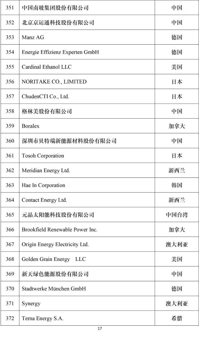 公司新闻-pg电子游戏试玩