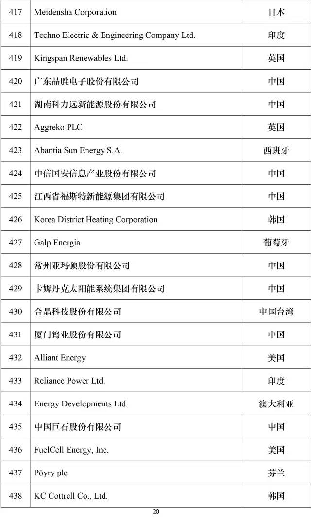 公司新闻-pg电子游戏试玩