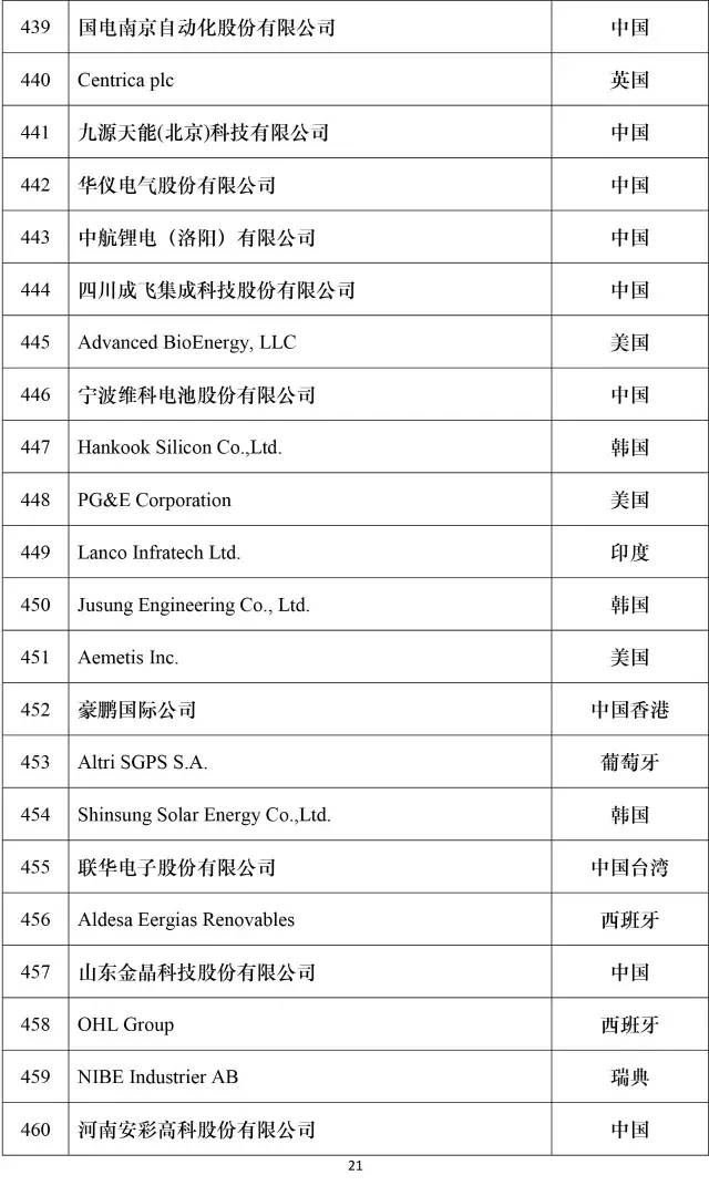 公司新闻-pg电子游戏试玩