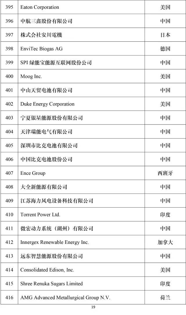 公司新闻-pg电子游戏试玩