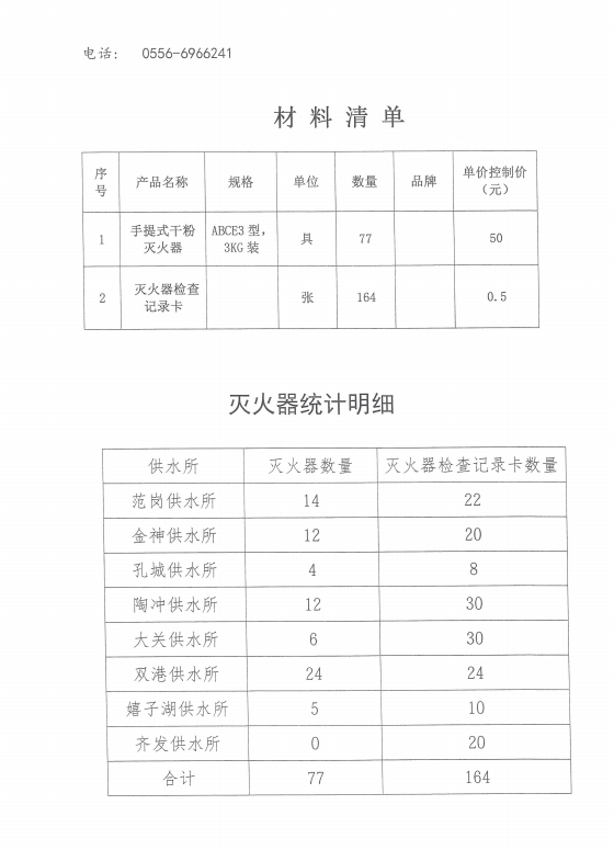 7c1f2715aec624ffc741c134062e0914