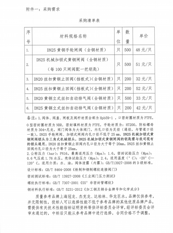 8c441d9d039c11679ca2b6c048256ee5