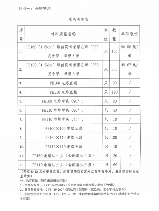 f9870fc09ccc21cea5eef292f095d7ff